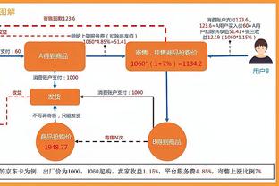 高光一战！怀斯曼全场10投8中 拿下17分11篮板4助攻难阻失利